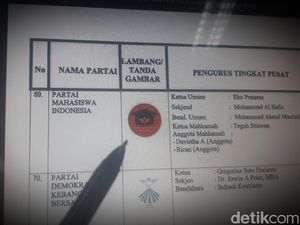 HMI Jateng-DIY Bakal Pecat Kader yang Gabung ke Partai Mahasiswa