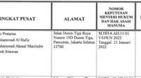 Alamatnya: Jl Duren Tiga Raya, Nomor 19D Duren Tiga, Pancoran, Jakarta Selatan, 12750.