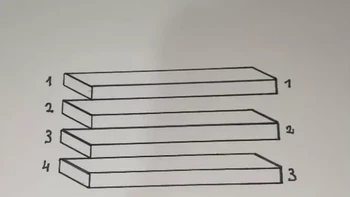 Ada berapa balok? Foto: Reddit