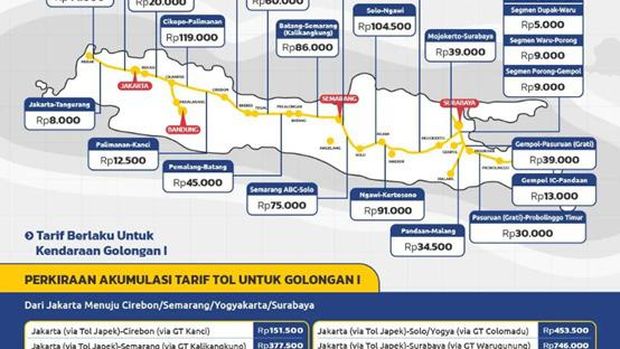 tarif tol Jasa Marga