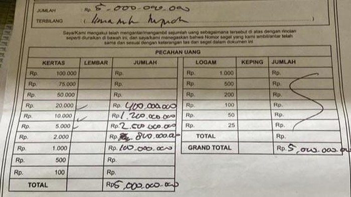 uang baru Rp 3,7 miliar
