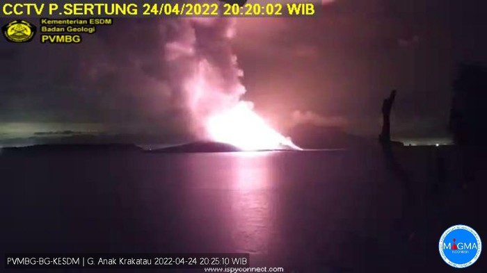 Sejarah Anak Krakatau yang Statusnya Naik ke Level III