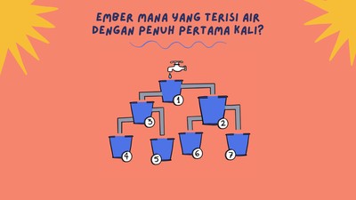 Tes Kejelian Mata Saat Puasa Lewat Teka-teki, Yakin Bisa Jawab?