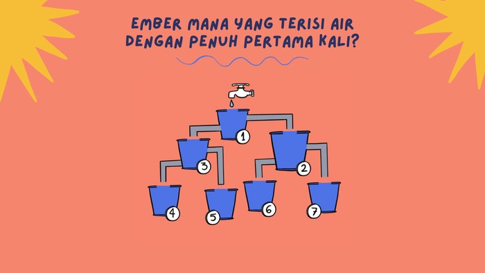 Asah otak detikHealth