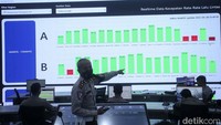 Command center ini telah terintegrasi pada beberapa sistem aplikasi Korlantas Polri seperti Electronic Traffic Law Enforcement (ETLE), pengaturan penjagaan dan patroli, serta CCTV yang terkoneksi dengan para stakeholder.