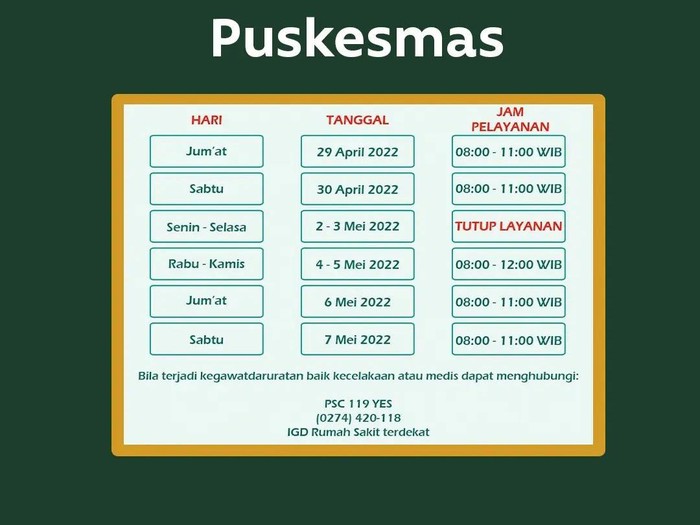 Jadwal pelayanan Puskesmas Jogja saat libur Lebaran