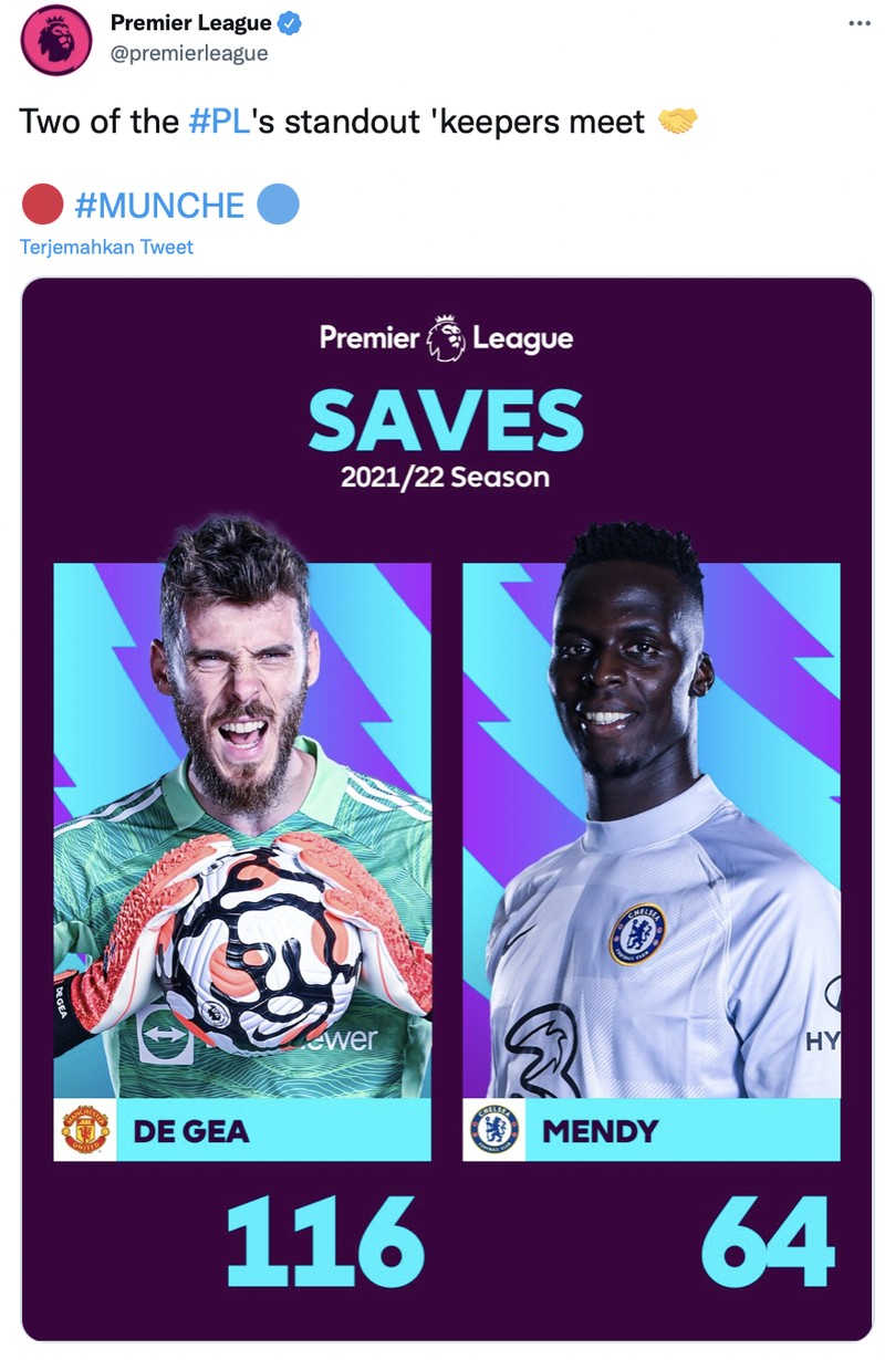 Meme Manchester United