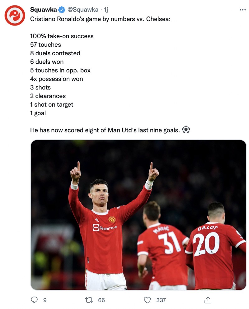 Meme Manchester United