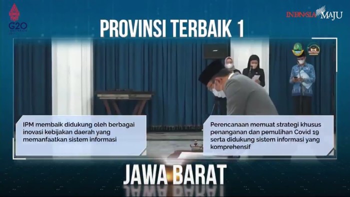 Pemprov Jabar