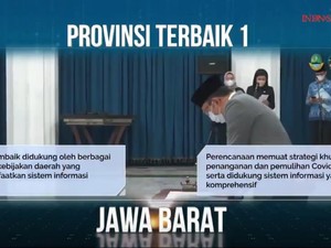 Jawa Barat Raih Penghargaan Pembangunan Daerah Terbaik!