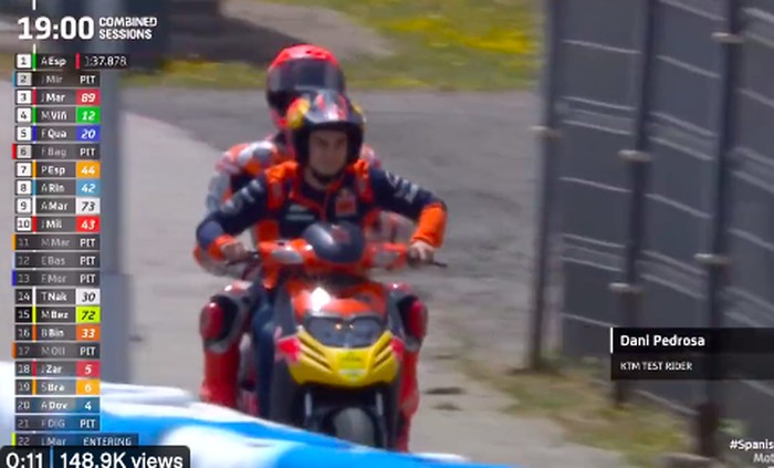 Meme Marc Marquez dan Dani Pedrosa ikut Mudik 2022