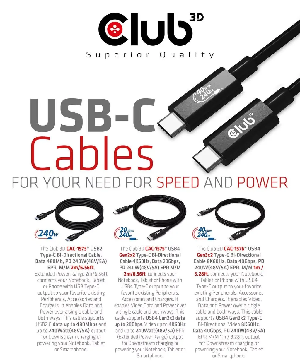 Club3D USB C 240W