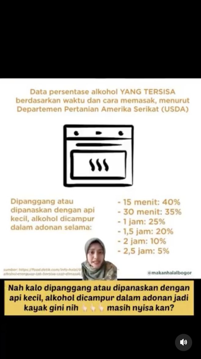 Kreator konten Dian Widayanti menunjukkan hasil temuan USDA mengenai kadar alkohol yang tersisa dalam masakan