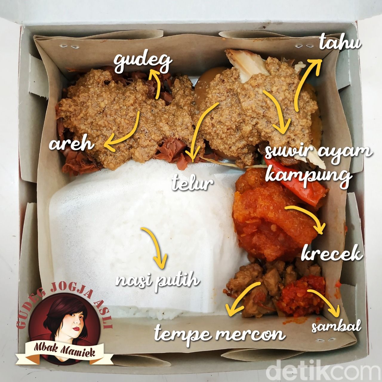 Warung Mamiek Gudeg Jogja