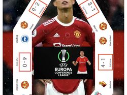 Meme Liar Ronaldo Pindah Klub Usai MU Gagal ke Liga Champions