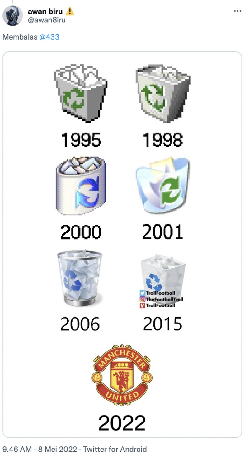 Manchester United gagal finish di empat besar Liga Inggris, itu artinya Cristiano Ronaldo berpotensi untuk pertama kalinya dalam 20 tahun terakhir tidak mentas di panggung teratas panggung Eropa tersebut.