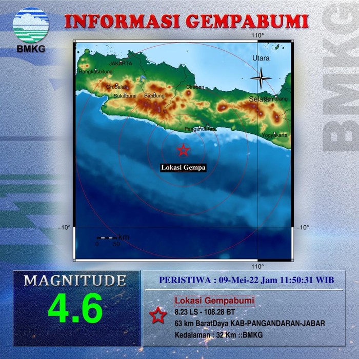 Gempa Pangandaran.