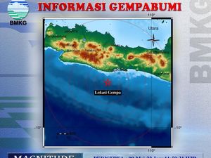 Gempa M 4,6 Guncang Kabupaten Pangandaran!