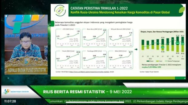 Rilis BPS 9 Mei 2022 (Tangkapan Layar Youtube)