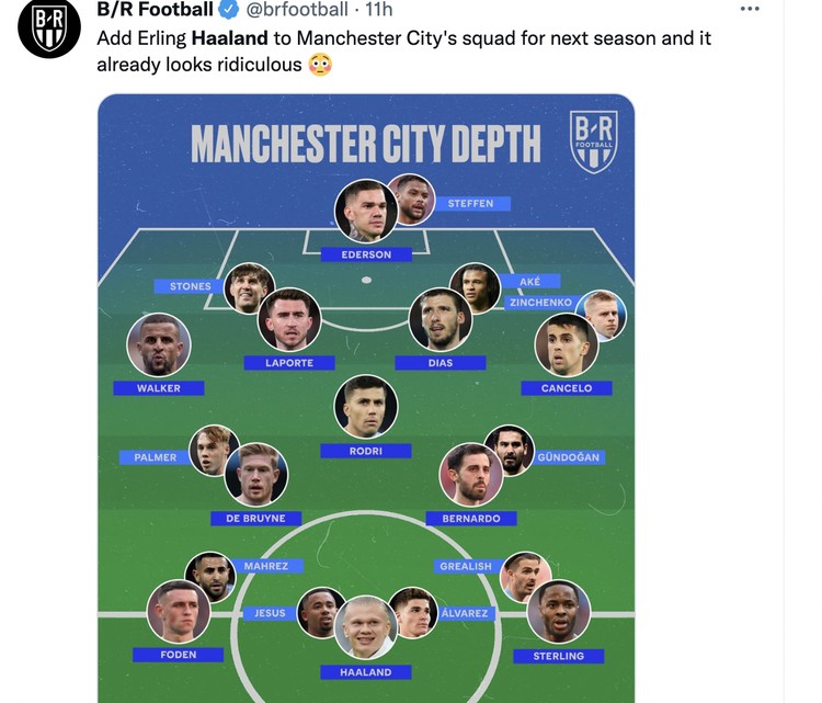 Meme Haaland ke City Meme Haaland ke City