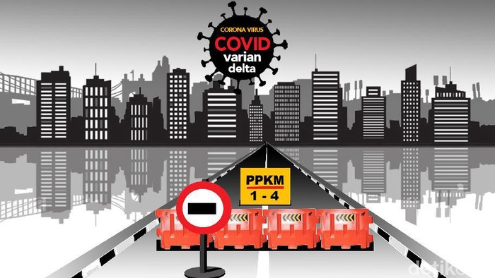 PPKM level 2 Jakarta tercantum dalam aturan Inmendagri terbaru. Pemerintah baru saja menerbitkan Inmendagri Nomor 24 Tahun 2022 yang mengatur PPKM Jawa Bali.