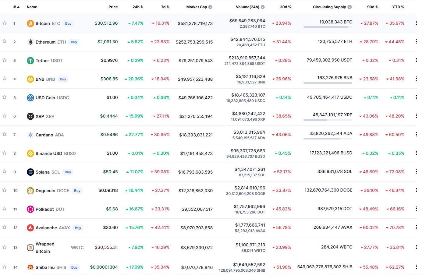 Kripto