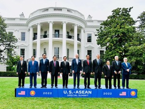 Sederet Peran Indonesia di Kancah Dunia: G20 hingga Kemitraan ASEAN-AS