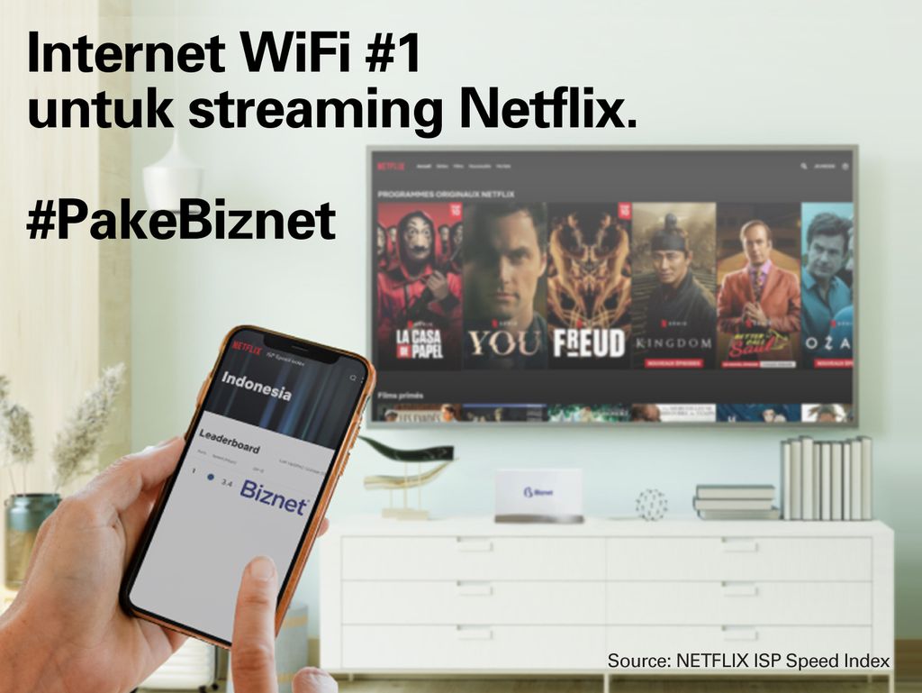 adv biznet