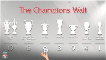 Inilah meme daftar piala yang sudah dimenangkan Liverpool sampai saat ini. Foto: (Twitter)