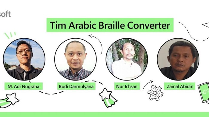 Arabic Braille Converter