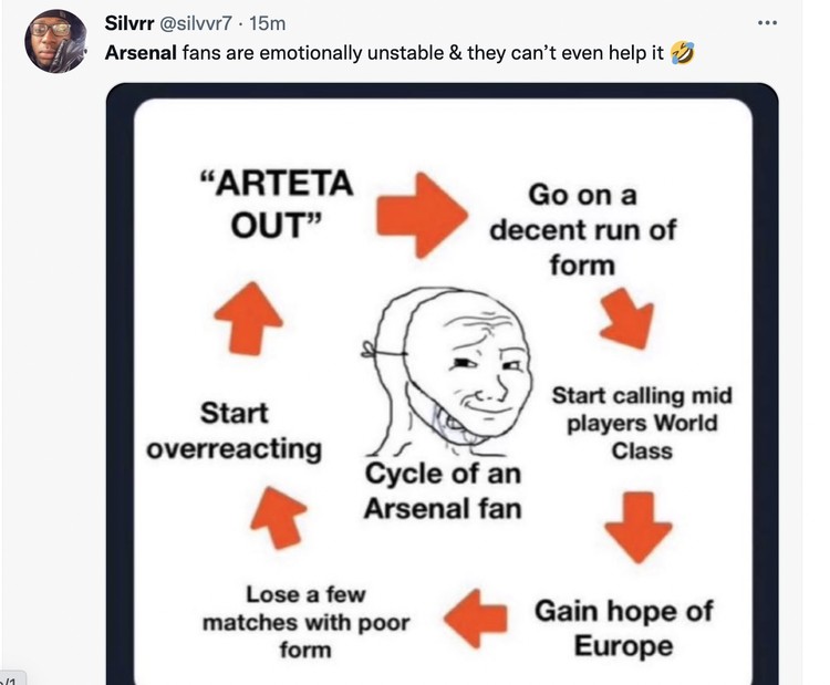 Meme Arsenal Meme Arsenal