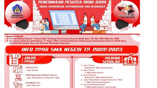 Persyaratan PPDB Jenjang SMA Negeri di Provinsi Bali 2022/2023
