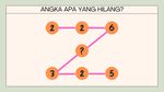 Teka-teki Matematika Buat yang Ingin Makin Pintar, Uji Otak Kamu