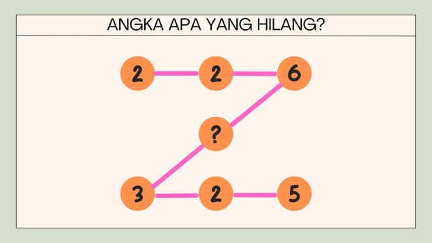 Asah Otak