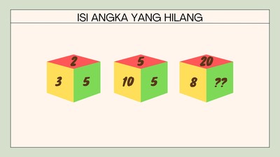 Teka-teki Matematika Buat yang Ingin Makin Pintar, Uji Otak Kamu