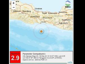 Gempa Keempat di Cilacap dalam Sehari, Kali ini Berkekuatan M 2,9