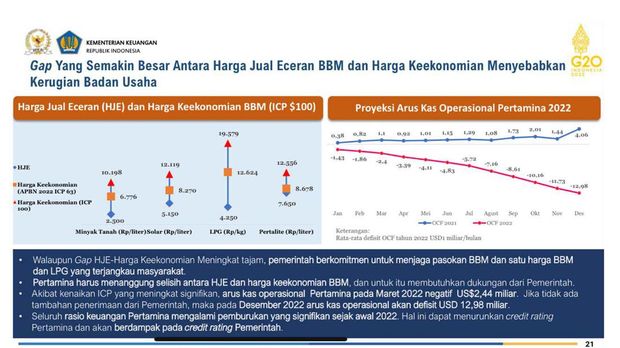 Kemenkeu. (Tangkapan layar)