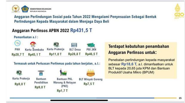 Kemenkeu. (Tangkapan layar)