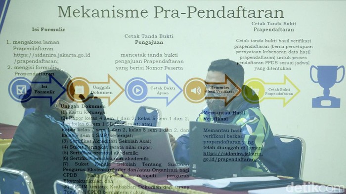 Sejumlah wali murid melakukan konsultasi di SMAN 70 Bulungan, Jakarta, Kamis (19/5/2022). Pemerintah Provinsi DKI Jakarta telah membuka tahapan pra PPDB 2022 mulai dari jenjang Sekolah Dasar (SD) hingga Sekolah Menengah Atas (SMA).