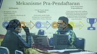 Para wali murid datang untuk berkonsultasi terkait PPDB di DKI Jakarta.