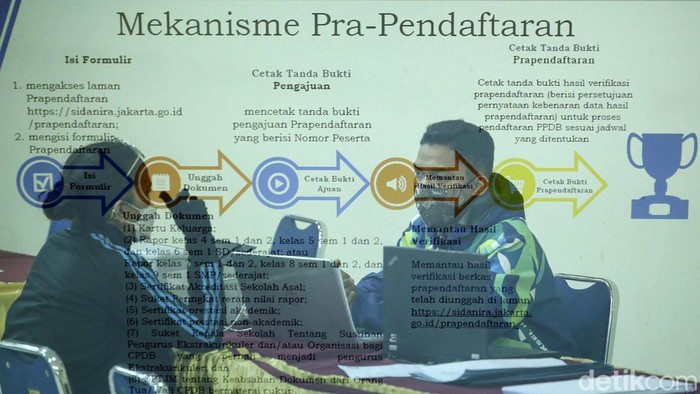 Pemprov DKI Jakarta telah membuka tahapan pra PPDB 2022 mulai dari jenjang SD hingga SMA. Posko Pelayanan Penerimaan Peserta Didik Baru (PPDB) pun ramai dikunjungi.
