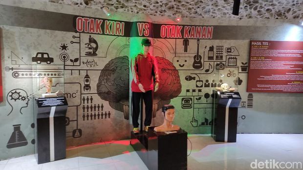 The Bagong Museum Anatomi Tubuh Jatim Park 1