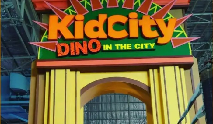 Kidscity Trans Studio Mall Bali.