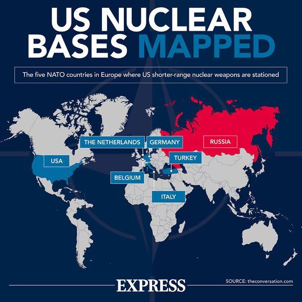 Peta kekuatan nuklir Rusia dan Amerika