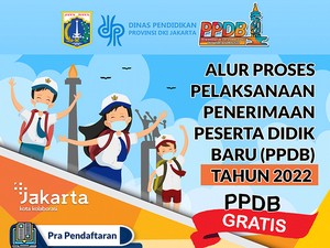 Jadwal Lengkap Pengajuan Akun PPDB DKI Jakarta untuk SD, SMP dan SMA