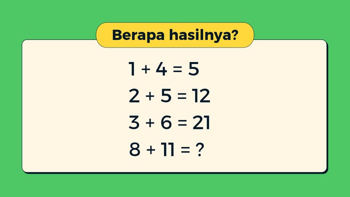 Asah otak detikHealth.