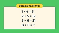 Yang jelas jawabannya bukan 19 ya, detikers!