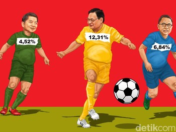 Umpan Lambung Tiga Partai dari Gondangdia