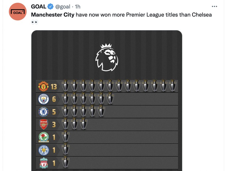 Meme City Juara Meme City Juara