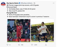 Meme Heung Min Son